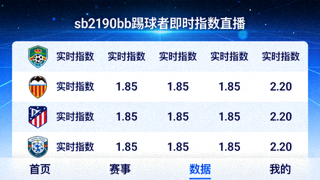 sb2190bb踢球者即时指数直播APP应用界面预览图